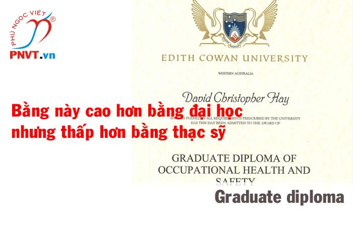 graduate diploma - bằng thạc sỹ