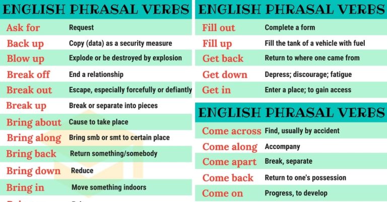 bài tập phrasal verb có đáp án