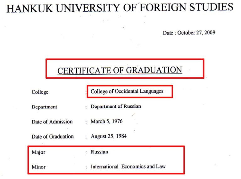 College of Occidental Languages (đại học ngoại ngữ Hankuk) là gì