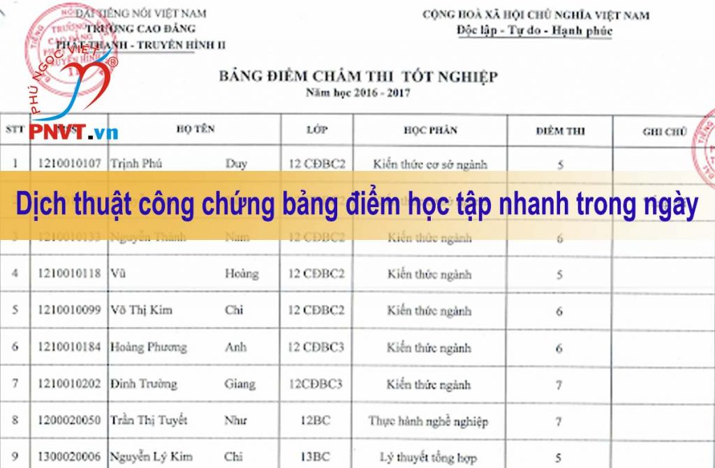 Công Ty Dịch Thuật Phú Ngọc Việt (PNVT)